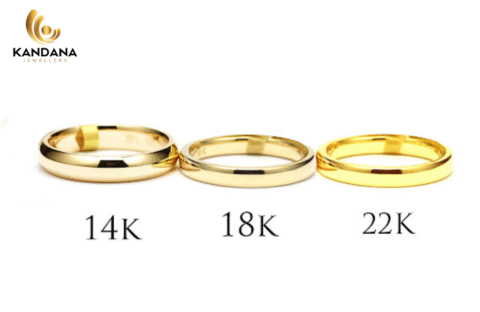 Beginner's Guide to Buying Jewellery- 22K, 18K, 14K Explained
